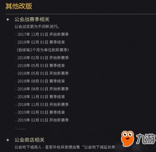 《DNF》周常地下城是什么 周常地下城改版位置在哪里