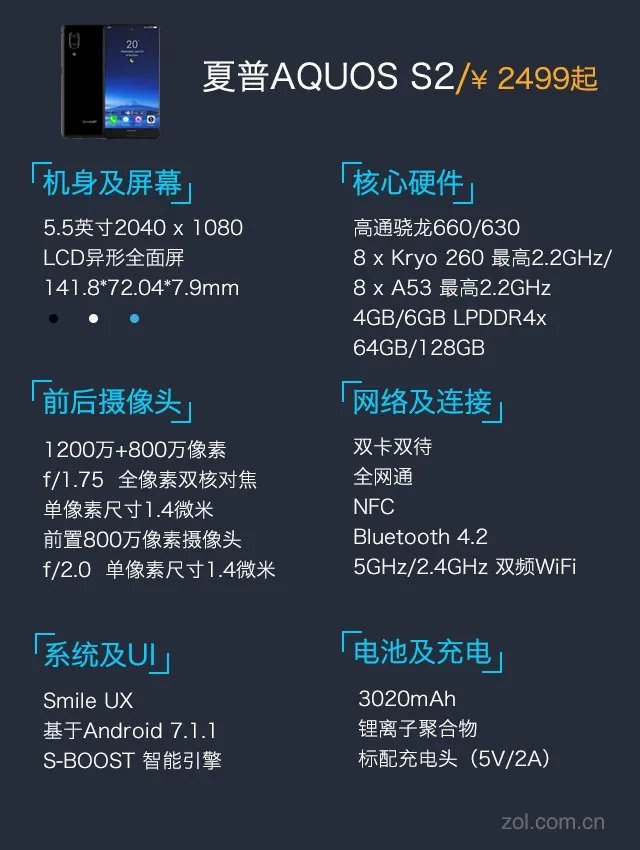 夏普AQUOS S2评测:异形全面屏宛若未来