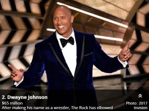 《福布斯》“年度最赚钱男星”出炉,有哪些中国明星上榜?