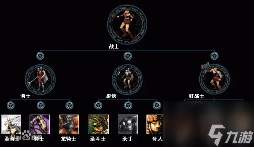 万王之王3好玩吗 万王之王3有必要玩吗