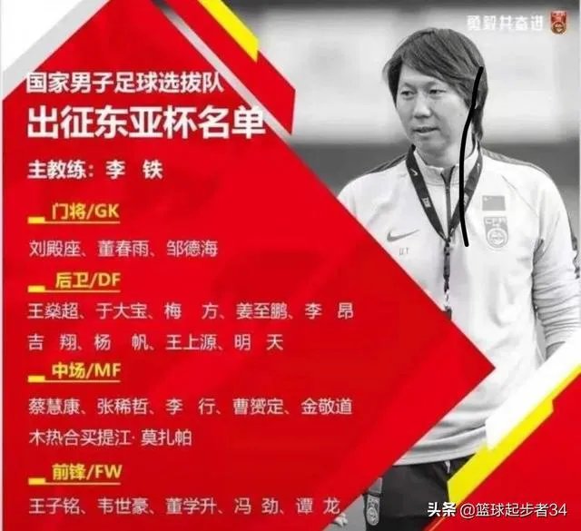 东亚杯国足1比2小负日本大家怎么看?