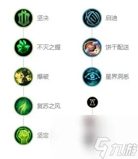 2023英雄联盟沙漠死神怎么出装 2023沙漠死神出装攻略