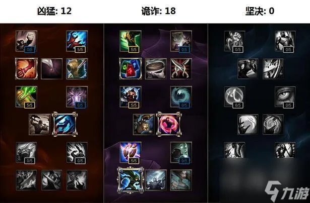 雪人骑士天赋符文怎么选 元气骑士武器天赋搭配