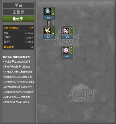 龙之谷萝莉重炮手加点及PK各类技能技巧