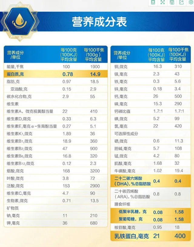 美赞臣蓝臻配方表 美赞臣蓝臻1-3段奶粉配方对比