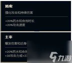 lol豹女符文天赋最新更新 s12无限火力打野出装超强推荐