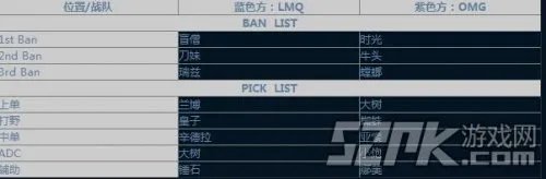 论LOL国内霸主OMG为何2014S4总决赛接连惨败