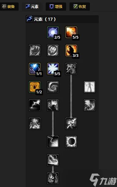 《魔兽世界》TBC怀旧服P5增强萨BIS装备 头部首选狡诈之盔