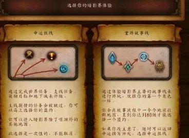 魔兽世界命运丝线怎么玩