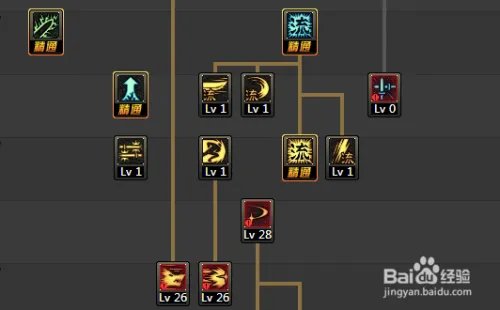 dnf剑魂90刷图加点?剑魂白手加点?剑神525加点?