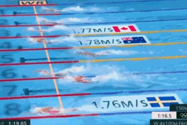 东京奥运会首个世界纪录诞生:澳大利亚创新纪录