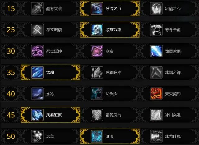 魔兽世界9.2冰DK天赋加点
