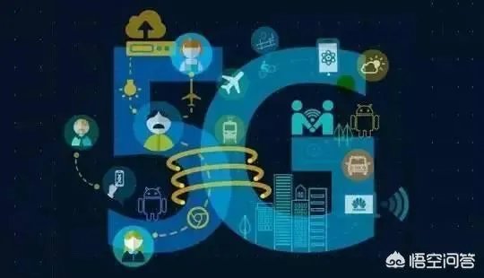 5G时代即将到来,到底意味着什么呢?