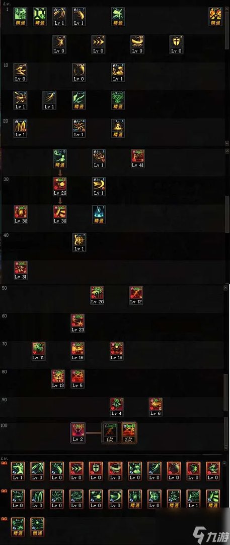 DNF暗殿骑士用什么武器好 含装备选择和技能加点详解