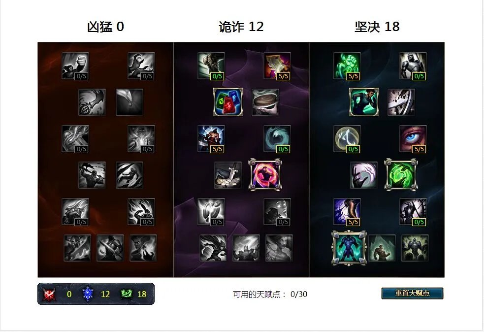 s6ap打野天赋加点_lols6ap打野天赋符文加点及攻略