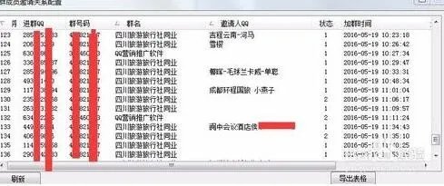 QQ群排名规则是怎么样的？
