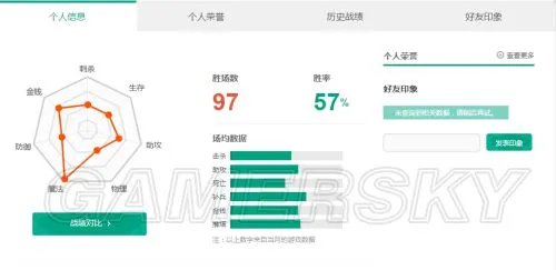 LOL战绩查询 LOL战绩在线查询 LOL战斗力查询 LOL战绩查询在线