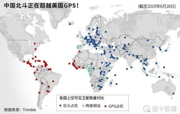 中国空间站拒绝美国加入：他们没有达到我们的要求！