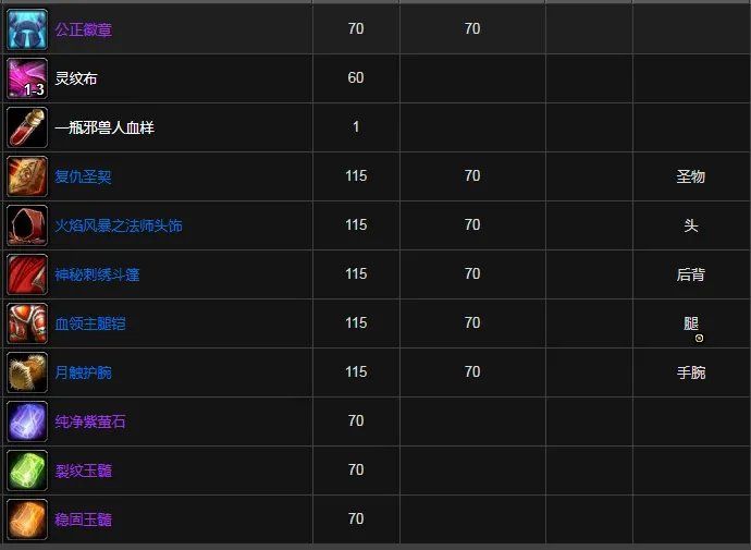 《魔兽世界》鲜血熔炉掉落装备大全