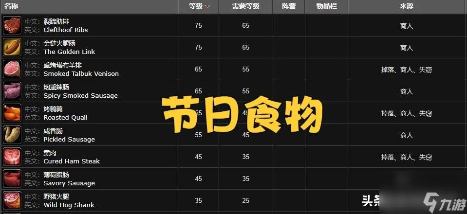 魔兽世界紫色始祖幼龙的缰绳怎么获取 紫色始祖幼龙成就攻略