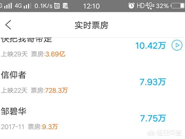 《战狼2》将重映是怎么回事?