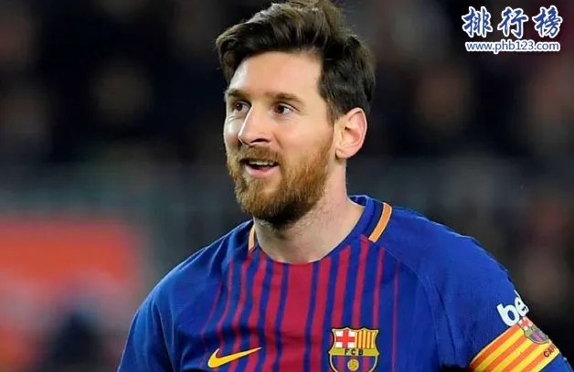 世界足球球员身价排行2018,身价最高的足球运动员是谁？