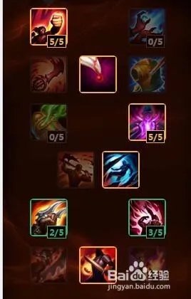 英雄联盟新英雄天赋加点图