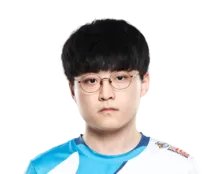 《英雄联盟》DWG战队介绍