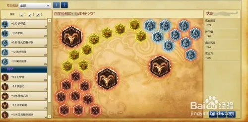 s6轮子妈ADC天赋加点图s6希维尔ADC符文加点图