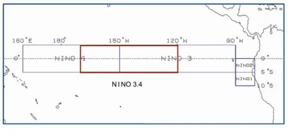 2020年出现拉尼娜现象,会不会像2008年一样严寒?