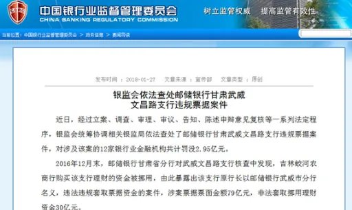 12家金融机构被罚多少？