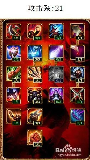 ad天赋加点图s4最新
