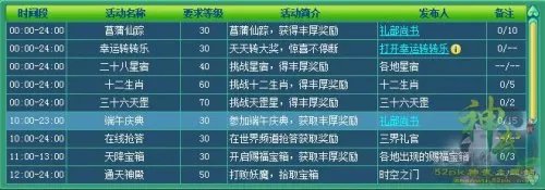 神武2015端午节活动 端午庆典玩法解析