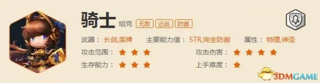 冒险岛2什么职业好 冒险岛2职业推荐