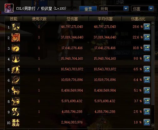 dnf100拳套哪个好