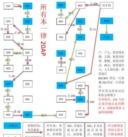 fgo空之境界活动攻略