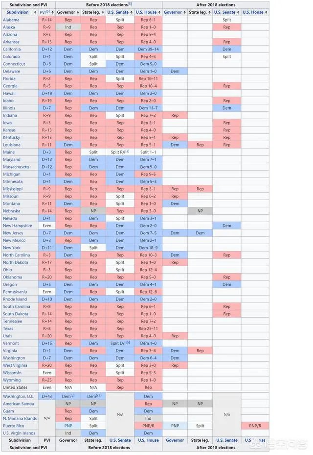 特朗普表示听见奥巴马批评他觉得有助于睡眠,对此你怎么看?