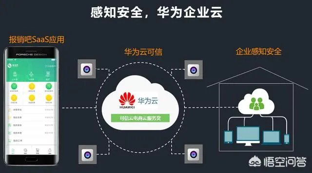 适合中小团队办公协作和沟通的工具有哪些？