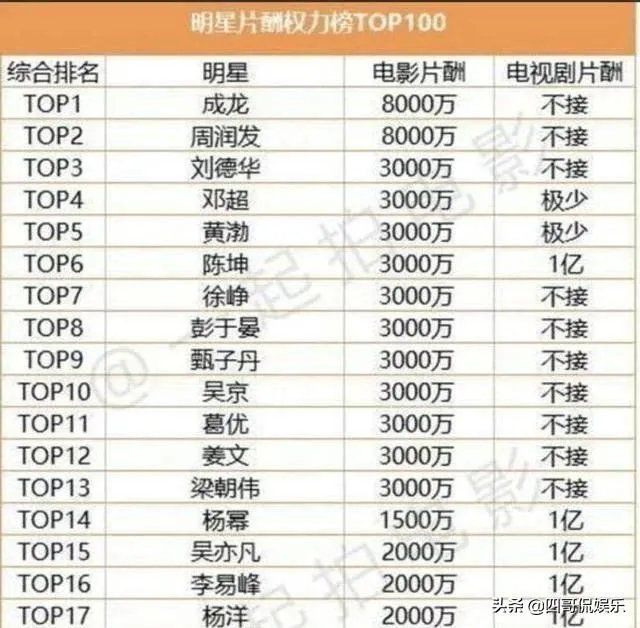 限籍令具体规定
