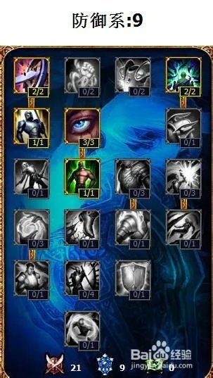 lol德邦天赋加点图s4