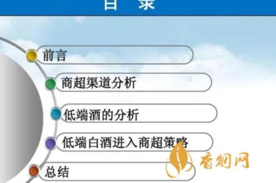 也买酒渠道怎么样？深度分析优缺点