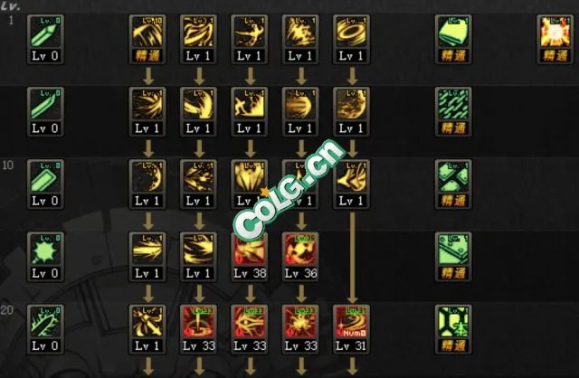 DNF95版本黑暗武士加点分享 以及TP加点细节解析