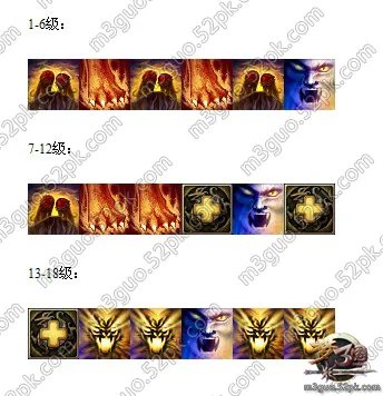 古魔神狂狮灵气 梦三国曹彰出装攻略