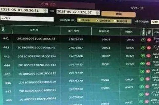 售房电话打爆120涉事企业被处罚了吗？