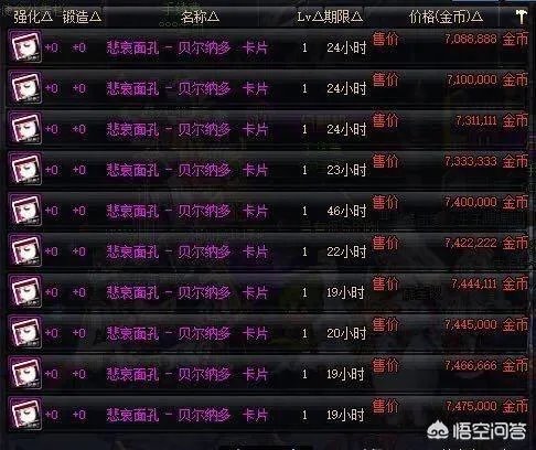 红眼上衣附魔独立怎么样？