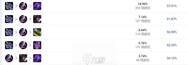 lol潘森怎么出装-潘森最新出装顺序