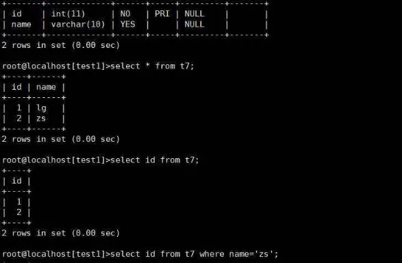delete sql语句是什么?