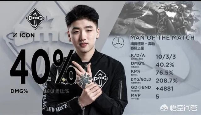 OMG中单Icon拿出VN秀翻全场，网友调侃LPL赛区人均VN，你怎么看？