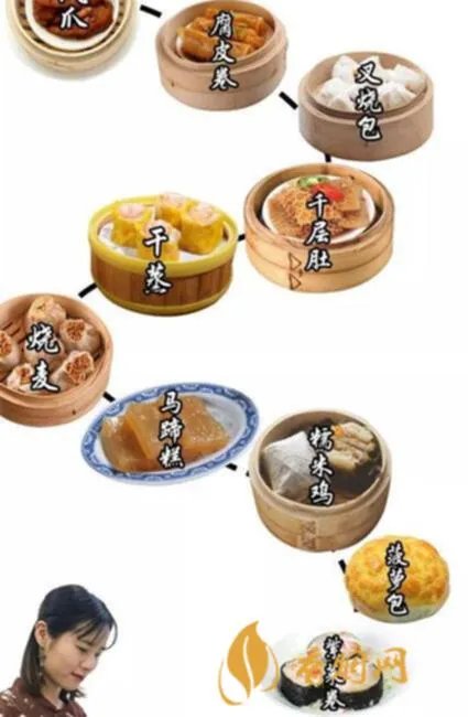 三盅是多少？三盅的真正含义揭秘！