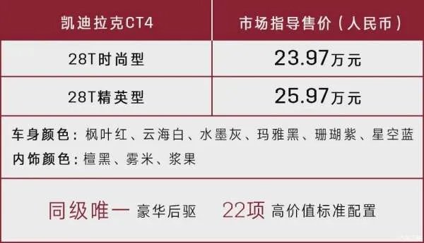 紧凑型车的价格！这款豪华中型车只要20多万